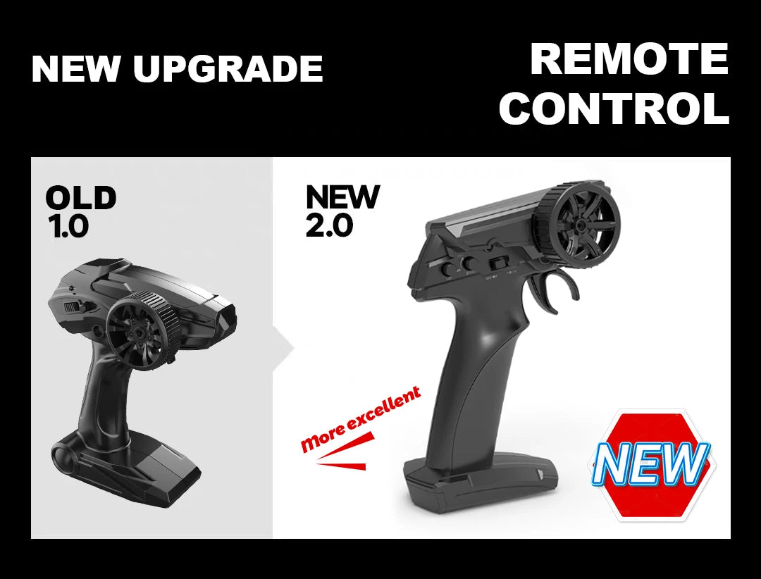 1:20 High-Speed Off-Road RC Monster Truck