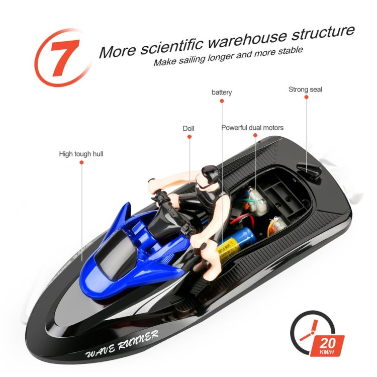 SwiftWave 2.4G High-Speed RC Racing Yacht