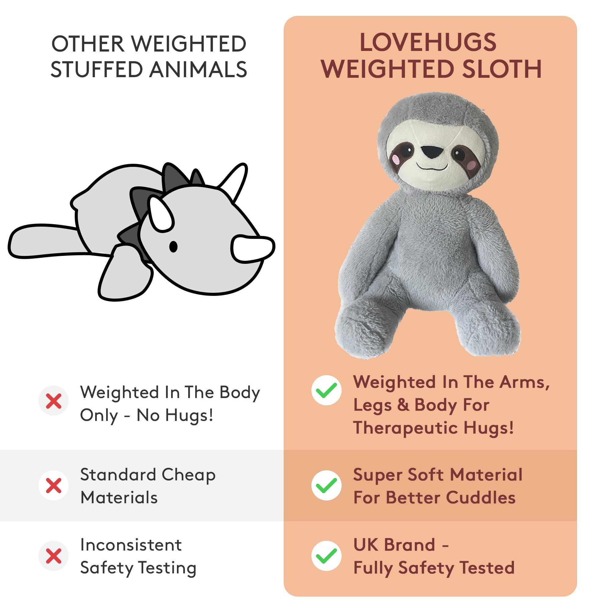 Lovehugs Sloth Weighted Stuffed Animal for Anxiety